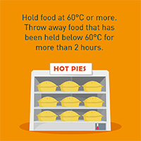 Pie oven with text 'Hold food at 60 degrees or more. Throw away food below this for more than 2 hours.'